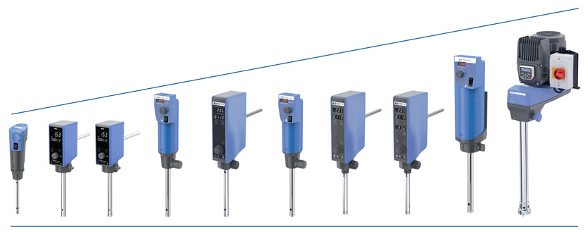 IKA Disperser & Homogenizer for Labs | Unmatched Mixing Precision