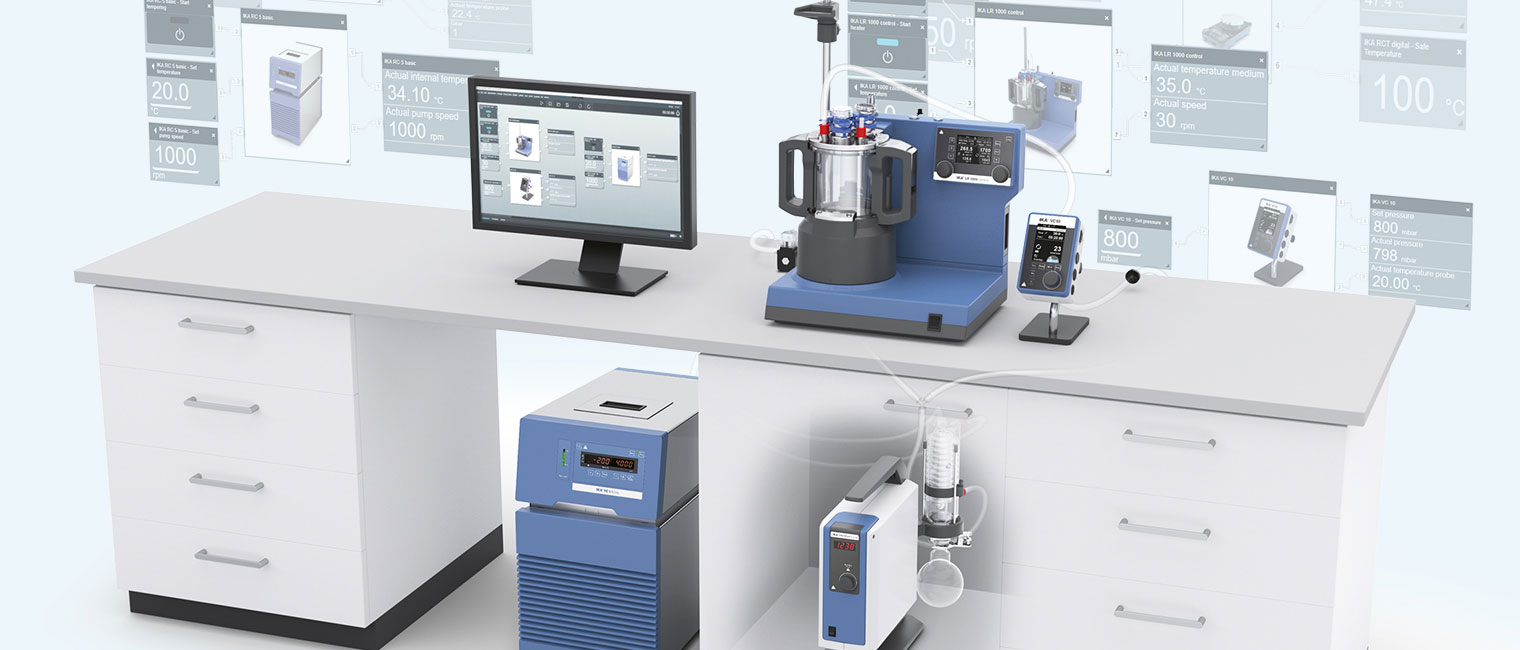 labworldsoft in the lab