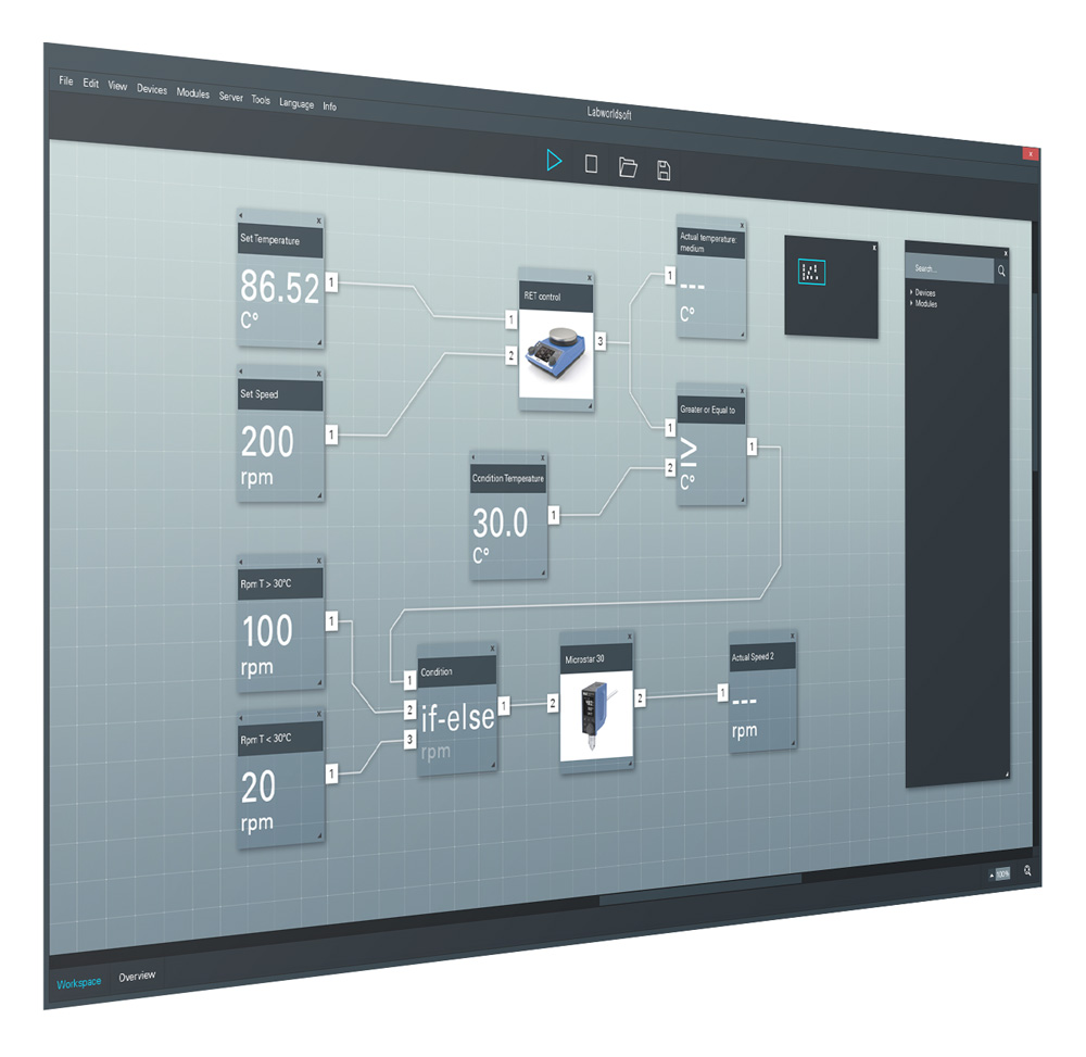 Labworldsoft® 6 Screening System