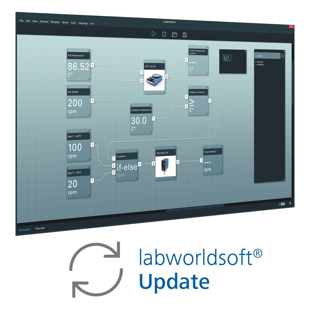 labworldsoft® 6 Advanced Update