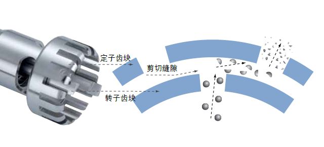 tools principle.JPG